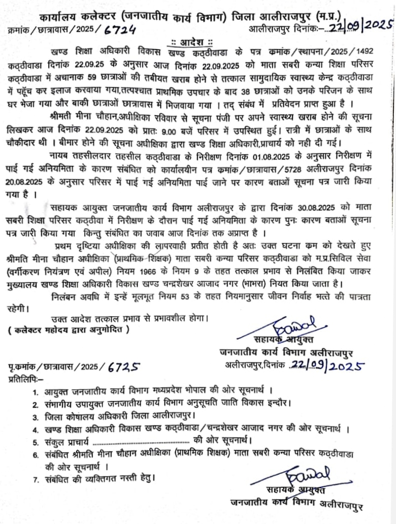 आलीराजपुर - लापरवाह कट्टीवाडा कन्या शिक्षा परिसर की अधिक्षिका निलंबित , तत्काल प्रभाव से आदेश जारी ।